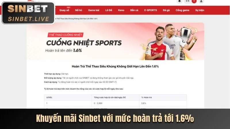 Khuyến mãi nạp lại hàng ngày 67win